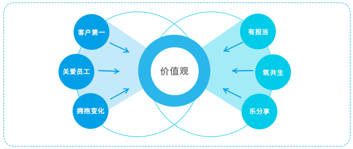 公司簡介.png 公司簡介.png